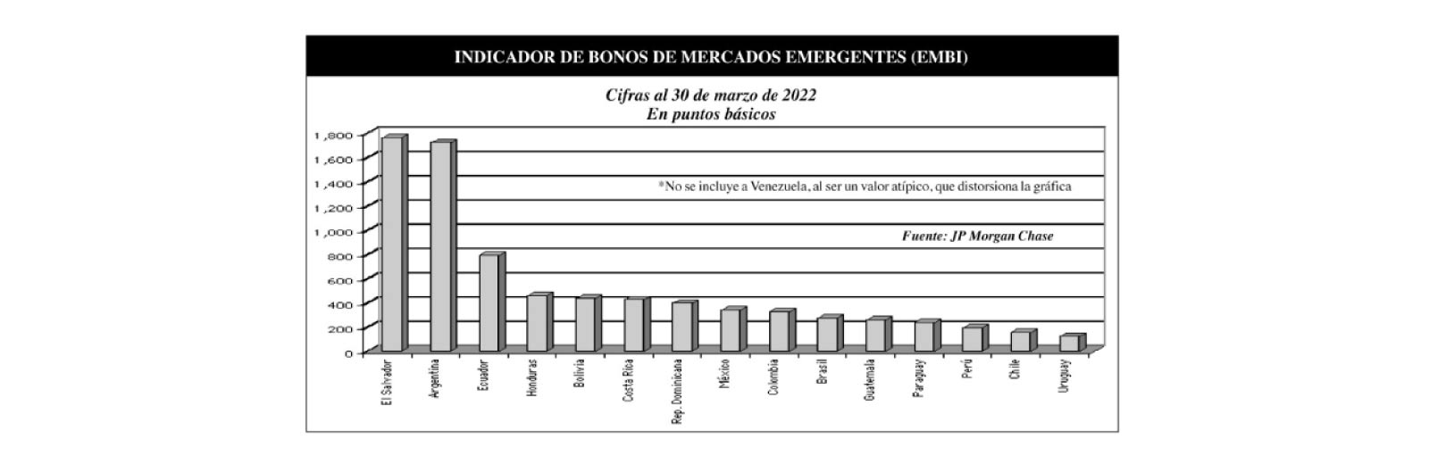 Estadistica 