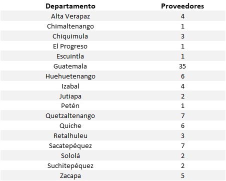 Afiliados seguro mascotas