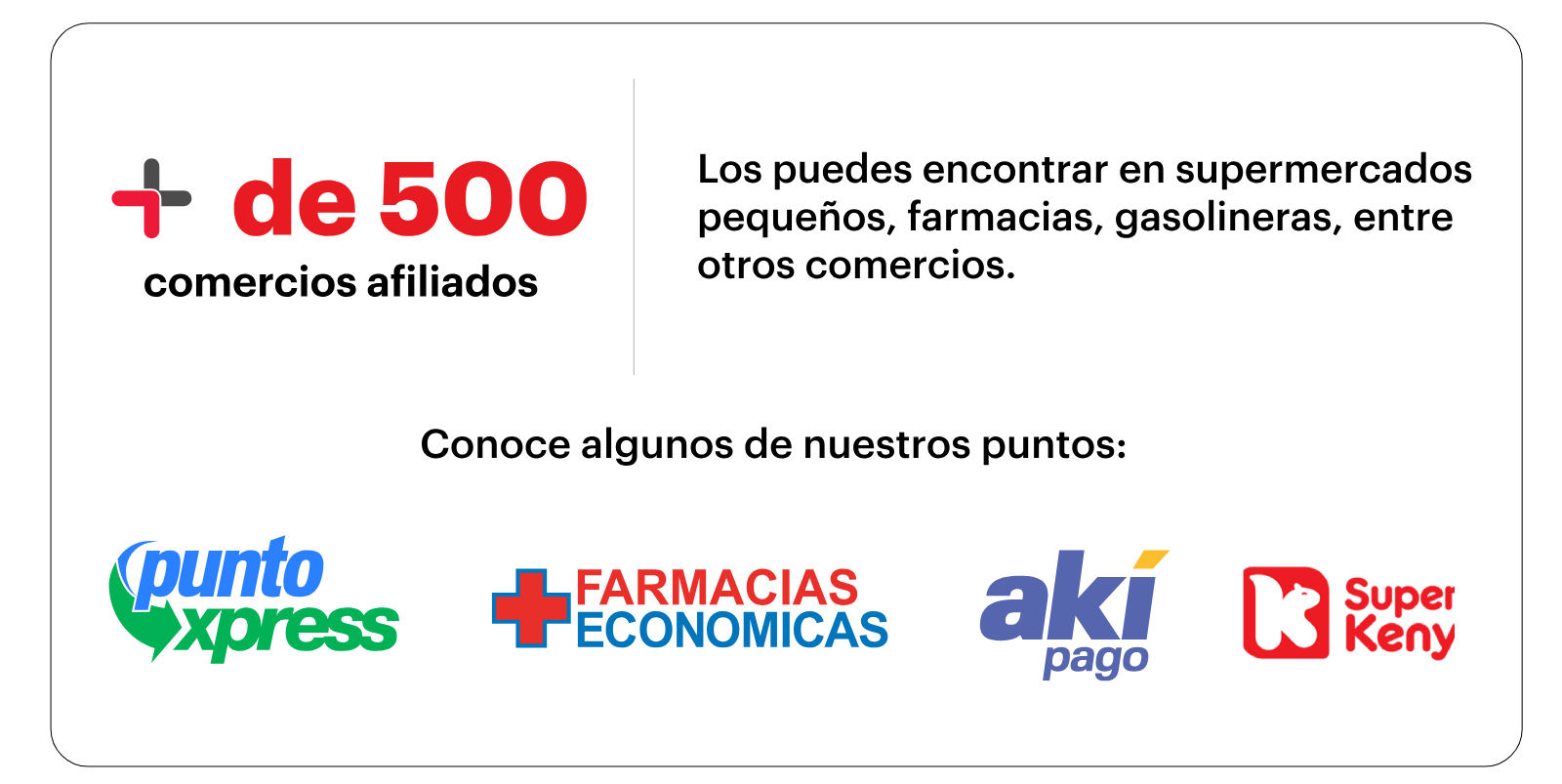 Más de 500 comercios afiliados, Los puedes encontrar en supermercados pequeños, farmacias, gasolineras, entre otros comercios