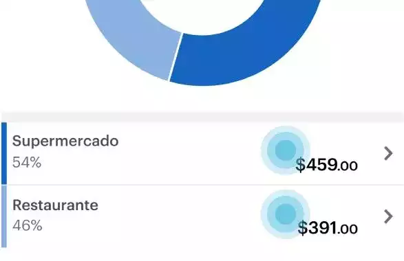 mcri16270_-mis-finanzas-_587x380-7